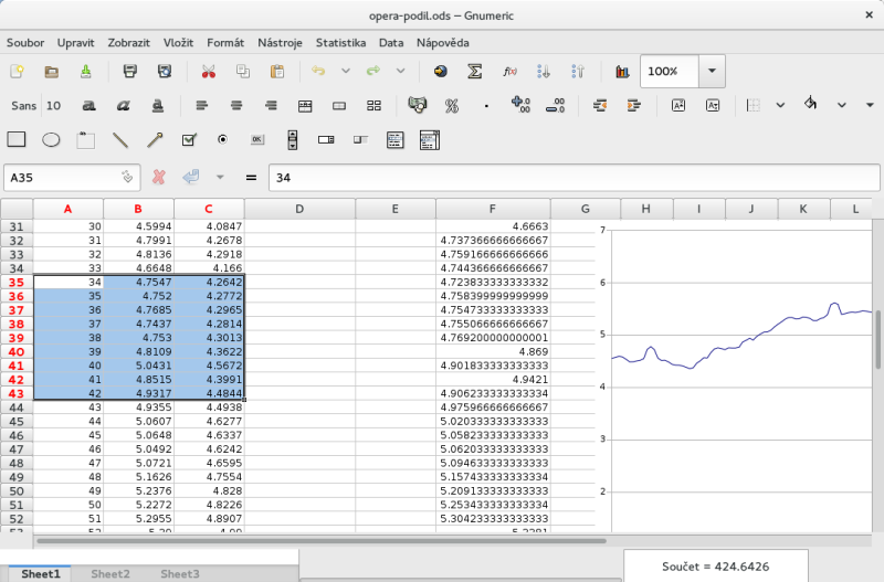 f22-gnumeric.png f22-gnumeric.png