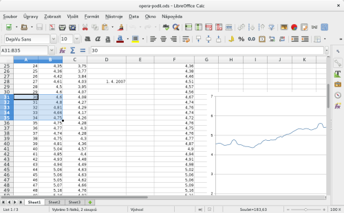  LibreOffice Calc